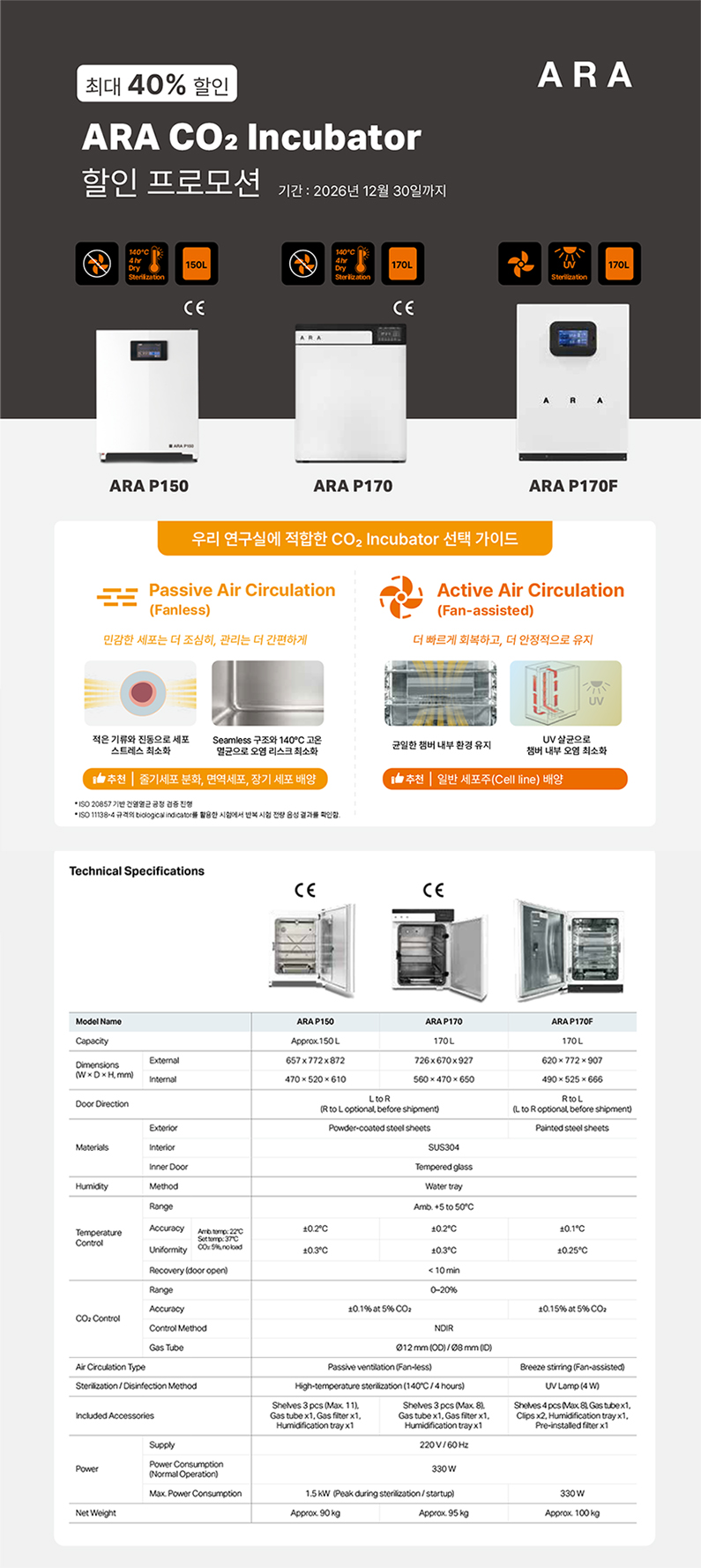 ARA_CO2_Incubator_2026_40％할인.jpg